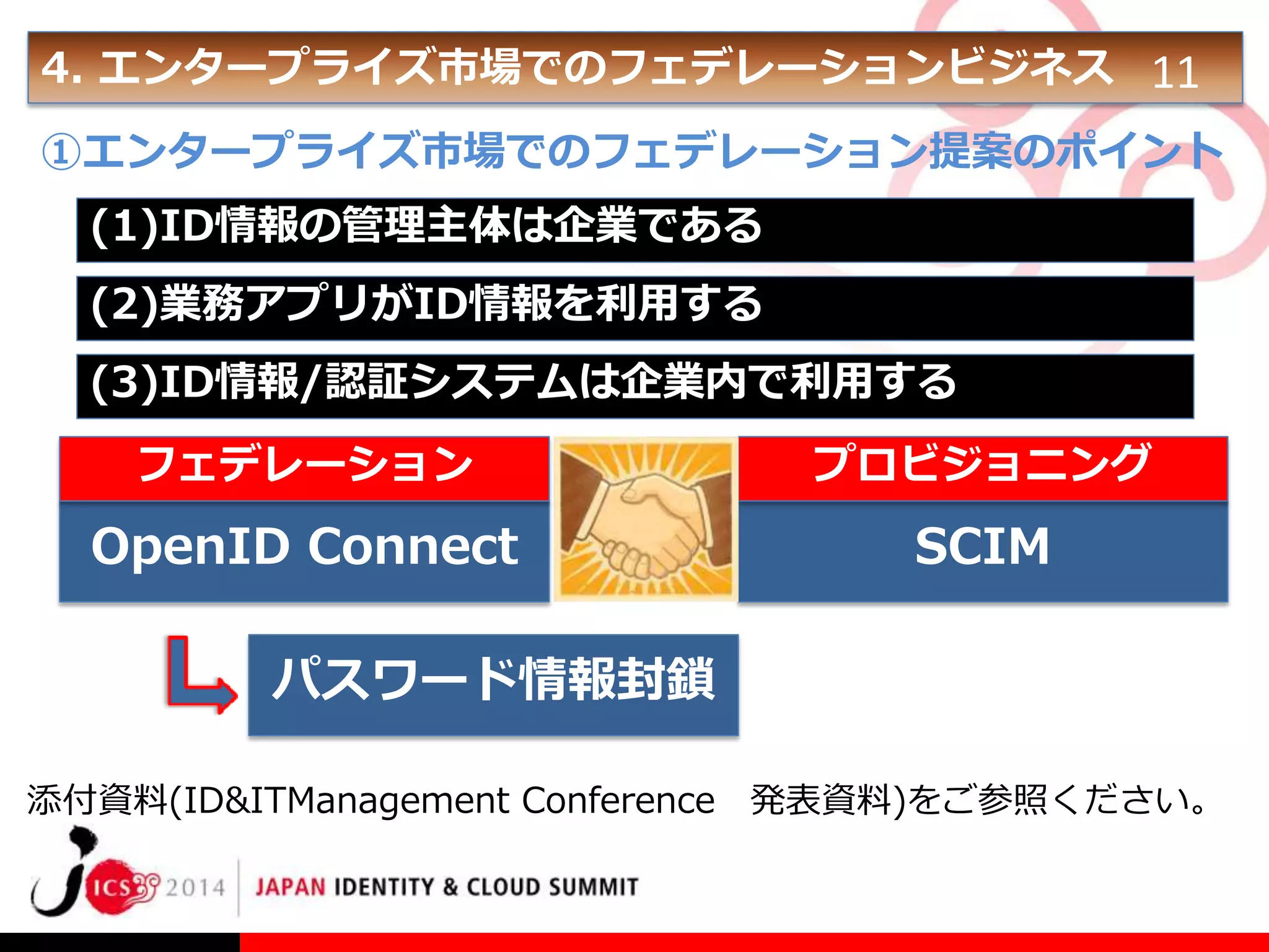 4. エンタープライズ市場でのフェデレーションビジネス 11
①エンタープライズ市場でのフェデレーション提案のポイント
(1)ID情報の管理主体は企業である
(2)業務アプリがID情報を利用する
(3)ID情報/認証システムは企業内で利用する
フェデレーション

プロビジョニング

OpenID Connect

SCIM

パスワード情報封鎖
添付資料(ID&ITManagement Conference 発表資料)をご参照ください。

 