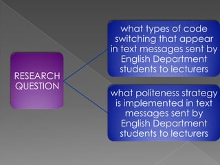 Code Mixing And Code Switching In Text Messages Among English ...