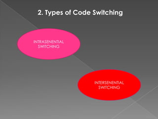Code Mixing And Code Switching In Text Messages Among English ...