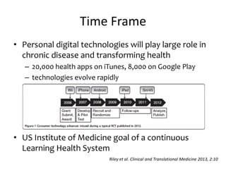 Time Frame
• Personal digital technologies will play large role in
chronic disease and transforming health
– 20,000 health apps on iTunes, 8,000 on Google Play
– technologies evolve rapidly
• US Institute of Medicine goal of a continuous
Learning Health System
Riley et al. Clinical and Translational Medicine 2013, 2:10
 