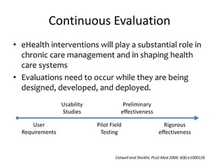 Continuous Evaluation
• eHealth interventions will play a substantial role in
chronic care management and in shaping health
care systems
• Evaluations need to occur while they are being
designed, developed, and deployed.
Catwell and Sheikhl, PLoS Med 2009; 6(8):e1000126
Usability
Studies
Preliminary
effectiveness
User
Requirements
Pilot Field
Testing
Rigorous
effectiveness
 