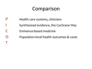 Comparison
P Health care systems, clinicians
I Synthesized evidence, the Cochrane Way
C Eminence-based medicine
O Population-level health outcomes & costs
T
 