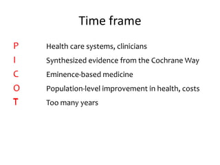 Time frame
P Health care systems, clinicians
I Synthesized evidence from the Cochrane Way
C Eminence-based medicine
O Population-level improvement in health, costs
T Too many yearsT
 