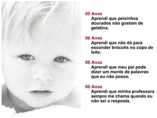 05 Anos
Aprendi que peixinhos
dourados não gostam de
gelatina.
06 Anos
Aprendi que não dá para
esconder brócolis no copo de
leite.
08 Anos
Aprendi que meu pai pode
dizer um monte de palavras
que eu não posso.
09 Anos
Aprendi que minha professora
sempre me chama quando eu
não sei a resposta.

 