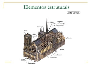 Elementos estruturais 
