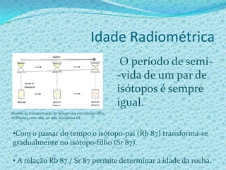 Idade Relativa e Idade Radiométrica