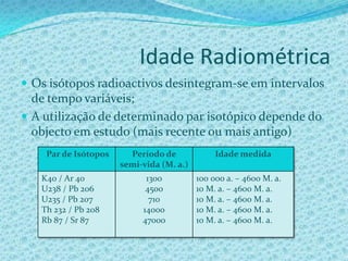 Idade Relativa e Idade Radiométrica