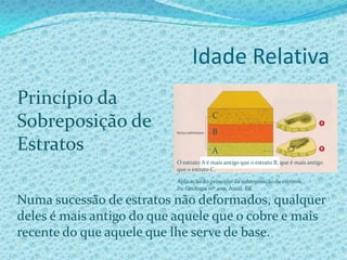 Idade Relativa e Idade Radiométrica
