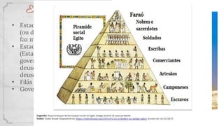 Egito Antigo
• Estado teocrático/hidráulico
(ou de regadio, quer dizer que
faz manejo da água do rio)
• Estado teocrático de regadio
(Estado em que os
governantes são vistos como
deuses/ ou representantes de
deuses na terra)
• Filás = camponeses
• Governado por faraó
 