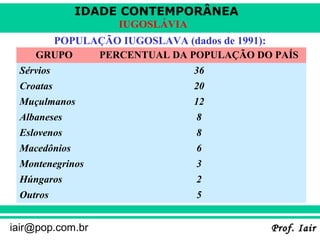 IDADE CONTEMPORÂNEA
Prof. IairProf. Iairiair@pop.com.br
IUGOSLÁVIA
POPULAÇÃO IUGOSLAVA (dados de 1991):
GRUPO PERCENTUAL DA POPULAÇÃO DO PAÍS
Sérvios 36
Croatas 20
Muçulmanos 12
Albaneses 8
Eslovenos 8
Macedônios 6
Montenegrinos 3
Húngaros 2
Outros 5
 