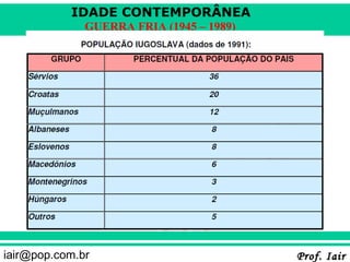 IDADE CONTEMPORÂNEA
              GUERRA FRIA (1945 – 1989)




iair@pop.com.br                           Prof. Iair
 