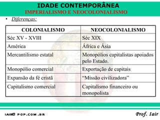 Diferenças: Exportação de capitais Monopólio comercial Capitalismo financeiro ou monopolista Capitalismo comercial “ Missão civilizadora” Expansão da fé cristã Monopólios capitalistas apoiados pelo Estado. Mercantilismo estatal África e Ásia América Séc XIX Séc XV - XVIII NEOCOLONIALISMO COLONIALISMO 