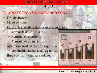ID A D E M É D IA ( 4 7 6 –
                        14 5 3 )
2 – CRESCIMENTO POPULACIONAL:
• Fim das invasões.
• Maior consumo.
• Excedentes populacionais expulsos dos feudos.
   – Retomada das cidades.
   – Aumento do comércio.
   – Aumento da criminalidade.
• Aperfeiçoamento de técnicas agrícolas.
   – Moinho hidráulico, arado de ferro...
• Busca de mais terras para cultivo.



                                        P r o f . J o s é A u g u s t o F io r in
 