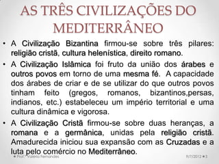 CUIDADO!!
9/24/2013Prof.ª Valéria Fernandes 3
• A cronologia usada nos
EUA e Inglaterra é
diferente da nossa.
• A Idade Média começa
no século XI e segue até
o século XVII.
• Exemplo → para
nós, portugueses, france
ses, a Caça às Bruxas é
um fenômeno moderno.
 