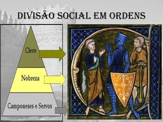 DIVIsÃO sOCIal EM ORDENs
 
