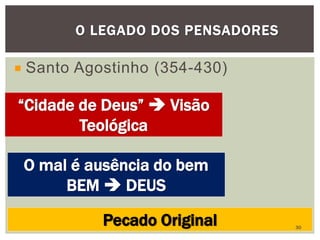 Santo Agostinho (354-430)
O LEGADO DOS PENSADORES
“Cidade de Deus”  Visão
Teológica
O mal é ausência do bem
BEM  DEUS
Pecado Original 30
 