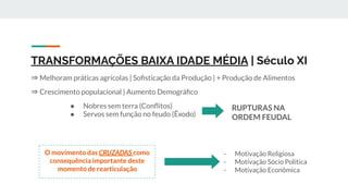TRANSFORMAÇÕES BAIXA IDADE MÉDIA | Século XI
⇒ Melhoram práticas agrícolas | Soﬁsticação da Produção | + Produção de Alimentos
⇒ Crescimento populacional | Aumento Demográﬁco
● Nobres sem terra (Conﬂitos)
● Servos sem função no feudo (Êxodo)
O movimento das CRUZADAS como
consequência importante deste
momento de rearticulação
RUPTURAS NA
ORDEM FEUDAL
- Motivação Religiosa
- Motivação Sócio Política
- Motivação Econômica
 