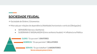 SOCIEDADE FEUDAL
⇒ Sociedade de Ordens | Estamentos
⇒ Marcada por relações de dependência (ﬁdelidade) horizontais e verticais [Obrigações]
● SERVIDÃO (Servos e Senhores)
● SUSERANIA E VASSALAGEM (Entre senhores feudais) ⇒ Inﬂuência na Política
CLERO: “Os que oram” | ORATORES
NOBREZA: “Os que guerreiam” | BELLATORES
SERVOS: “Os que trabalham” | LABORATORES
Servos estavam presos à terra
 