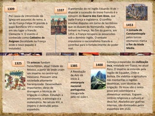 1385
1325
A Revolução
de Avis dá
início à
monarquia
nacional
portuguesa,
inaugurada
pelo rei João I
Os astecas fundam
Tenochtitlán, atual Cidade do
México, a partir de onde criam
um império no centro-sul
mexicano. Possuem uma
sociedade altamente
hierarquizada. Desenvolvem
importantes obras de
drenagem e técnicas de
irrigação e cultivo. Estudam a
astronomia, a astrologia e a
matemática. No século XVI, o
império é destruído pelos
espanhóis.
1309
Por causa da intromissão da
Igreja em assuntos do reino, o
rei da França Felipe IV prende o
papa Bonifácio VIII e nomeia
em seu lugar o francês
Clemente V. O evento é
conhecido como Cativeiro de
Avignon (localidade na França
onde o novo papado é
instalado).
1337 A pretensão do rei inglês Eduardo III de
disputar a sucessão do trono francês é o
estopim da Guerra dos Cem Anos, que
opõe França e Inglaterra. O conflito
envolve disputas em torno de territórios
que os duques da Normandia, ingleses,
tinham na França. No fim da guerra, em
1453, a França recupera as possessões
sob o domínio inglês. O embate
impulsiona o nacionalismo francês e
contribui para o fortalecimento do poder
real.
1400
Começa a expansão da civilização
inca, instalada em Cuzco, no atual
Peru. O império se estende pela
região de Equador, Chile e
Bolívia. Ele viabiliza a agricultura
nas montanhas e regiões
desérticas, com técnicas de
irrigação. Os incas são o único
povo pré-colombiano a
domesticar animais. Erguem
centros religiosos e cultuam o
deus Sol. Abalados por guerras
internas, são dominados pelos
espanhóis em 1532.
1453
A tomada de
Constantinopla
pelos turcos-
otomanos marca
o fim da Idade
Média.
 