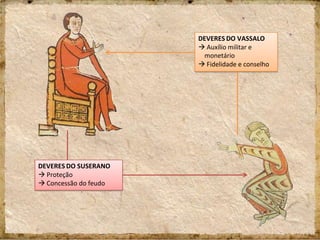 DEVERES DO VASSALO
 Auxílio militar e
monetário
 Fidelidade e conselho
DEVERES DO SUSERANO
 Proteção
 Concessão do feudo
 