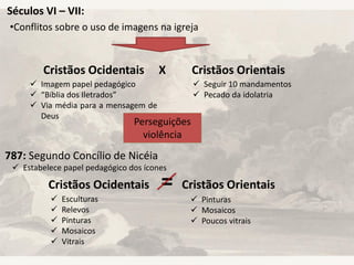 Séculos VI – VII:
•Conflitos sobre o uso de imagens na igreja
Cristãos Ocidentais X Cristãos Orientais
 Seguir 10 mandamentos
 Pecado da idolatria
 Imagem papel pedagógico
 “Bíblia dos Iletrados”
 Via média para a mensagem de
Deus
Perseguições
violência
787: Segundo Concílio de Nicéia
 Estabelece papel pedagógico dos ícones
Cristãos Ocidentais = Cristãos Orientais
 Esculturas
 Relevos
 Pinturas
 Mosaicos
 Vitrais
 Pinturas
 Mosaicos
 Poucos vitrais
 
