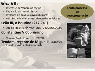 Leão III, o Isaurino (717-741)
Constantino V Coprônimo
Teodora, regente de Miguel III (842-855)
• Ato de Idolatria  MOVIMENTO ICONOCLASTA
• Veneração de ícones  HERESIA
• Fim do movimento iconoclasta
• Interesse de Veneza na região
• Expansão do mundo árabe
• Invasões de povos eslavos (Búlgaros)
• existência de diferentes orientações religiosas
Séc. VII:
Lento processo
de
desestruturação
 
