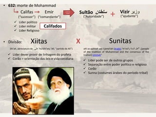 • 632: morte de Mohammad
• Divisão:
Califas
(“sucessor”)
Emir
(“comandante”)
posterior
mente Sultão ‫سلطان‬
(“Autoridade”) + Vizir ‫وزیر‬
(“ajudante”)
Califados
Xiitas X
Shīʿah, abreviatura de ‫علي‬ ‫شیعة‬, Shīʻatu ʻAlī, "partido de Ali") ahl as-sunnah wa l-jamāʻah (Arabic: ‫أهل‬‫السنة‬‫والجماعة‬ )," people
of the tradition of Muhammad and the consensus of the
[nation] Ummah"
Sunitas
 Líder dever provir de linhagem do profeta
 Corão = orientação das leis e vida cotidiana  Líder pode ser de outros grupos
 Separação entre poder político e religioso
 Corão
 Sunna (costumes árabes do período tribal)
 Líder político
 Líder militar
 Líder Religioso
 