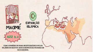 ÇÃ
Ã
622 D.C
COM O DOMÍNIO DO MAR MEDITERRÃNEO PELOS
ISLÃMICOS RESTOU AOS EUROPEUSSE FECHAR EM
SEUS REINOS.
 