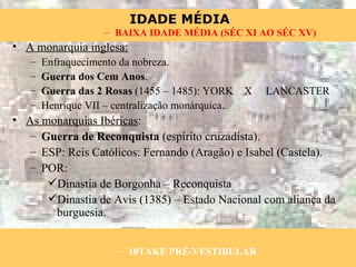 A monarquia inglesa: Enfraquecimento da nobreza. Guerra dos Cem Anos . Guerra das 2 Rosas  (1455 – 1485): YORK  X  LANCASTER Henrique VII – centralização monárquica. As monarquias Ibéricas : Guerra de Reconquista  (espírito cruzadista). ESP: Reis Católicos: Fernando (Aragão) e Isabel (Castela). POR:  Dinastia de Borgonha – Reconquista Dinastia de Avis (1385) – Estado Nacional com aliança da burguesia. 10TAKE PRÉ-VESTIBULAR BAIXA IDADE MÉDIA (SÉC XI AO SÉC XV) 