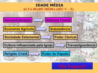 Descentralização Economia Agrícola Sociedade Estamental Cultura influenciada pela Igreja Religião Cristã Nobreza Feudal Subsistência Poder Clerical Trevas/Ignorância Poder do Papado Não Esqueça! 