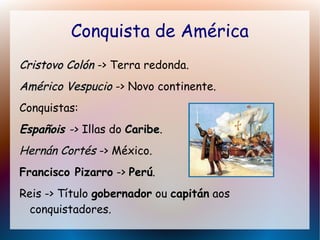 Conquista de América
Cristovo ColónCristovo Colón -> Terra redonda.
Américo VespucioAmérico Vespucio -> Novo continente.
Conquistas:
EspañoisEspañois -> Illas do CaribeCaribe.
Hernán CortésHernán Cortés -> México.
Francisco PizarroFrancisco Pizarro -> PerúPerú.
Reis -> Título gobernadorgobernador ou capitáncapitán aos
conquistadores.
 