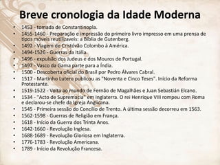 Breve cronologia da Idade Moderna
• 1453 - tomada de Constantinopla.
• 1455-1460 - Preparação e impressão do primeiro livro impresso em uma prensa de
tipos móveis reutilizaveis: a Bíblia de Gutenberg.
• 1492 - Viagem de Cristóvão Colombo à América.
• 1494-1526 - Guerras da Itália.
• 1496 - expulsão dos Judeus e dos Mouros de Portugal.
• 1497 - Vasco da Gama parte para a Índia.
• 1500 - Descoberta oficial do Brasil por Pedro Álvares Cabral.
• 1517 - Martinho Lutero publicou as "Noventa e Cinco Teses". Início da Reforma
Protestante.
• 1519-1522 - Volta ao mundo de Fernão de Magalhães e Juan Sebastián Elcano.
• 1534 - "Acto de Supremacia" em Inglaterra. O rei Henrique VIII rompeu com Roma
e declarou-se chefe da Igreja Anglicana.
• 1545 - Primeira sessão do Concílio de Trento. A última sessão decorreu em 1563.
• 1562-1598 - Guerras de Religião em França.
• 1618 - Início da Guerra dos Trinta Anos.
• 1642-1660 - Revolução Inglesa.
• 1688-1689 - Revolução Gloriosa em Inglaterra.
• 1776-1783 - Revolução Americana.
• 1789 - Início da Revolução Francesa.
 
