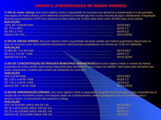 GRUPO C (PRESERVAÇÃO DE ÁREAS VERDES):
1) IDA de matas ciliares, terá como objetivo medir a capacidade do município em gerenciar a preservação e a recuperação
(reposição) de matas ciliares, como elemento imperativo à manutenção dos cursos naturais de água, obedecendo a legislação
florestal que estabelece a APP com distancia do leito hídrico de 15,00m para zona rural e 30,00m para zona urbana.
AVALIAÇÃO
100% DE COBERTURA .......................................................................................................... NOTA DEZ
DE 75% a 99% ........................................................................................................................ NOTA 7,5
DE 50% a 74% ........................................................................................................................ NOTA 5,0
ABAIXO DE 50% ..................................................................................................................... NOTA ZERO

2) IDA DE ÁREAS VERDES, terá com objetivo medir a quantidade de áreas verdes (em metros quadrados) disponíveis na
área do município para cada habitante.mecanismos internacionais estabelecem um mínimo de 12,00 m²/ habitante.
AVALIAÇÃO
ACIMA DE 12,0 M²/HAB .......................................................................................................     NOTA DEZ
DE 6,0 a 12,0 M² / HAB ........................................................................................................  NOTA 7,5
ABAIXO DE 6,0 M ................................................................................................................ NOTA ZERO

3) IDA DE CONCENTRAÇÃO DE PARQUES MUNICIPAIS URBANIZADOS,terá como objetivo medir o número de metros
                                                                                  URBANIZADOS,terá
quadrados de áreas verdes urbanizadas disponibilizadas diretamente para o lazer do cidadão. Será dado pela somatória das
áreas urbanizadas, dividida pelo número de habitantes do município.
AVALIAÇÃO
ATÉ 5,00 M²/HAB ................................................................................................................. NOTA DEZ
DE 3,00 a 4,99 M² /HAB .......................................................................................................    NOTA 7,5
DE 1,00 a 2,99 M² /HAB ......................................................................................................     NOTA 5,0
ABAIXO DE 1,00 M² /HAB ...................................................................................................        NOTA ZERO

4) IDA DE ARBORIZAÇÃO URBANA, terá como objetivo medir a capacidade de gestão de arborização, dada a importância na
criação de um microclima urbano com impacto direto no conforto térmico, beleza paisagística e sua importância para a
pequena fauna, na reprodução das espécies e abrigo.
AVALIAÇÃO
ATÉ 100 EXEMPLARES /KM DE VIA ................................................................................. NOTA DEZ
DE 50 a 99 EXEMPLARES /KM DE VIA .............................................................................  NOTA 7,5
DE 25 a 49 EXEMPLARES /KM DE VIA .............................................................................  NOTA 5,0
ABAIXO DE 25 EXEMPLARES /KM VIA .............................................................................   NOTA 0,0
 