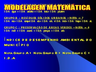GR U PO A : R ECU R S OS H Í D R I COS E POL U I Ç Ã O
A TM OS F É R I CA – N OTA = 4     
I D A águ + I D A asfalto + I D A trat.+ I D A po
          a                                     l.atm
 
GR U PO B : R ES Í D U OS S ÓL I D OS U R B A N OS – N OTA = 7
I D A re I D A co p.+ D A co I D A e + D A ind.+ I D A ho I D A at.
        c.+       m I         l.+        nt. I            sp.+
 
GR U PO C : PR ES ER VA Ç Ã O D E Á R EA S VER D ES – N OTA = 4
I D A m + I D A a.v rd. + I D A parq e + I D A arb.
       .cil         e                 us
 


Í N D I CE D E D E S E MP E N HO AMBI E N TAL D O
MU N I C Í P I O
N ota Grup o A + N ota Grup o B + N ota Grup o C =
I .D .A
 