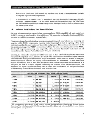 National Defense Authodzation Act (NDAA) Long-Term Stewardship Report
New locations for low-level waste disposal may need to be sited. Ifnew locations are needed, they will
be subject to regulatory approval processes.
In accordance with DOE Order 1230.2, DOE recognizes that a trust relationship exists between federally
recognized Tribes and the DOE. DOE will consult with Tribal governments to ensure that Tribal rights
and concerns are considered prior to DOE taking actions, making decisions, or implementing programs
that may affect the Tribes.
2.4 Estimated Site-Wide Long-Term Stewardship Costs
One ofthe primary assumptions involved in land use planning for the INEEL is that DOE will retain control over
the INEEL, as currently configured, for the next 100 years. This assumption is reflected in the integrated INEEL
long-term stewardship cost estimates presented below.
Future cost estimates for conducting long-term stewardship activities, such as surveillance and monitoring, are
integrated within INEEL programmatic planning, similar in principle to that of capturing safety, waste
minimization, and pollution prevention activities within each program. These estimates are consistent with the
life-cycle data that support the INEEL' s environmental liability. Due to the cost estimatingprocedures at INEEL,
the site-wide long-term stewardship costs are provided below; however, the costs for each portion are not
provided (except for Argonne National Laboratory-West, see note below).
Generally, the estimates for long-term stewardship costs focus on those activities that occur after remediation
projects reach completion. INEEL estimates also include other surveillance and maintenance support activities
conducted under the auspices of remediation project management. These costs will increase as more post-
remediation activities are rolled into ongoing sitewide surveillance and maintenance. As more remediation
projects are completed, more of these costs are captured in the sitewide surveillance and maintenance. It is
anticipated that after 2070 overall long-term stewardship cost estimates should continue to decrease. For
purposes of this report, long-term stewardship costs are shown until 2070; however, it is anticipated that long-
term stewardship activities will be required in some areas until 2396.
Site Long-Term Stewardship Costs (Constant Year2000 dollars). .··· ··.··.. ... : ·.. •·.•
Year(s) Amount Year(s) Amount Year(s) ·.. Amount
FY 2000 $0 FY 2008 $5,350,000 FY 2036-2040 $15,000,000
FY2001 $0 FY 2009 $5,350,000 FY 2041-2045 $15,000,000
FY2002 $0 FY 2010 $5,350,000 FY 2046-2050 $12,000,000
FY 2003 $0 FY 2011-2015 $22,500,000 FY 2051-2055 $16,400,000
FY 2004 $3,450,000 FY 2016-2020 $17,900,000 FY 2056-2060 $18,400,000
FY 2005 $3,450,000 FY 2021-2025 $11,750,000 FY 2061-2065 $18,000,000
FY 2006 $4,200,000 FY 2026-2030 $12,250,000 FY 2066-2070 $18,000,000
FY 2007 $4,200,000 FY 2031-2035 $15,000,000
* The est1mated costs above do not mclude costs for Argonne Natwnal Laboratory-West because Argonne National
Laboratory-West isfunded through DOE's Chicago Operations Office. Please refer to Section 3.15for Argonne National
Laboratory-West cost information.
Idaho 10
 