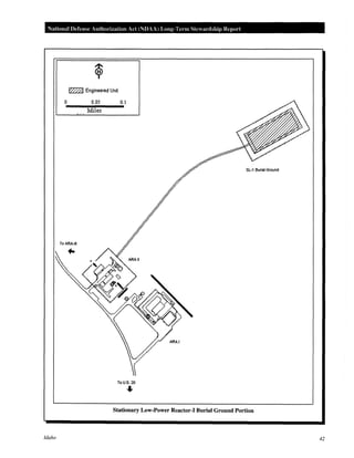 National Defense Authorization Act (NOAA) Long-Term Steanlship Repol't
~
IZ:Z1 Engineered Unit
0 0.05 0.1
Miles
SL-1 Burial Ground
ToARA-111
ToU.S.20
....
Stationary Low-Power Reactor-1 Burial Ground Portion
Idaho 42
 