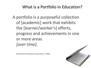 Audio • Video • Text • ImagesWHAT?Digital RepositoryElectronic PortfolioShowcaseWorkspace