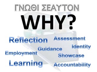 Leonardo da Vinci’s Folio