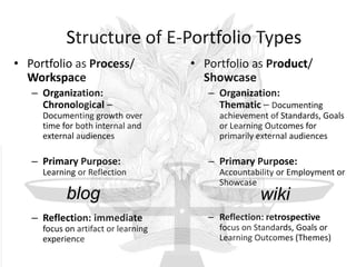 “Know Thyself”Temple at Delphi