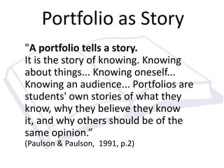 What about Motivation?Why would a student want to put all that work into developing an ePortfolio?How do we make it relevant?