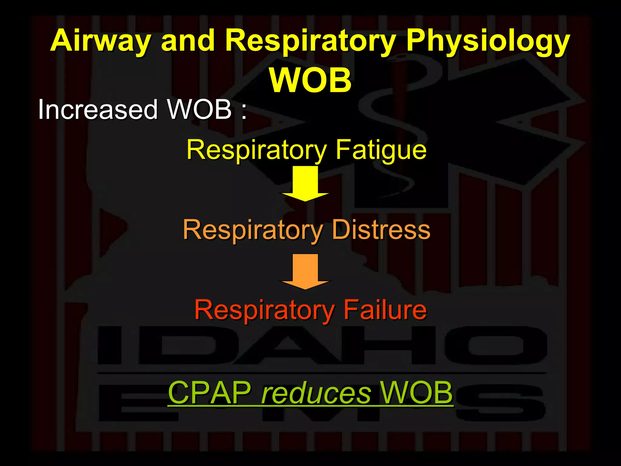Airway and Respiratory Physiology   WOB Increased WOB : Respiratory Fatigue   Respiratory Distress   Respiratory Failure CPAP  reduces  WOB 