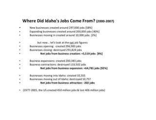 Idaho job creation (2000-2007