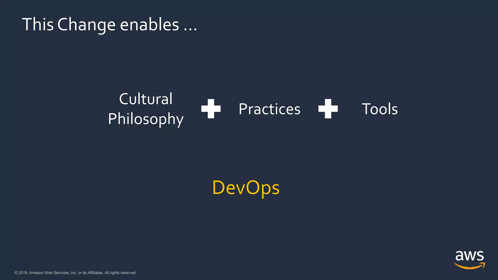 © 2018, Amazon Web Services, Inc. or its Affiliates. All rights reserved.© 2018, Amazon Web Services, Inc. or its Affiliates. All rights reserved.
This Change enables …
Cultural
Philosophy
Practices Tools
DevOps
 