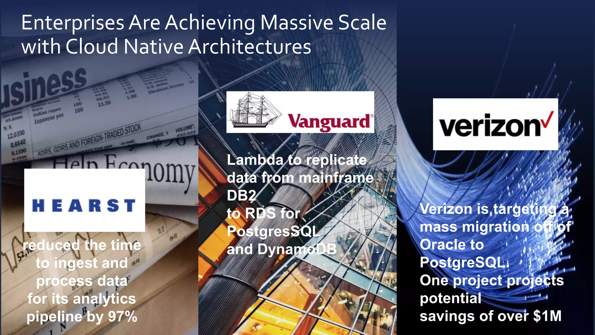 © 2018, Amazon Web Services, Inc. or its Affiliates. All rights reserved.© 2018, Amazon Web Services, Inc. or its Affiliates. All rights reserved.
Enterprises Are Achieving Massive Scale
with Cloud Native Architectures
Lambda to replicate
data from mainframe
DB2
to RDS for
PostgresSQL
and DynamoDBreduced the time
to ingest and
process data
for its analytics
pipeline by 97%
Verizon is targeting a
mass migration off of
Oracle to
PostgreSQL.
One project projects
potential
savings of over $1M
 