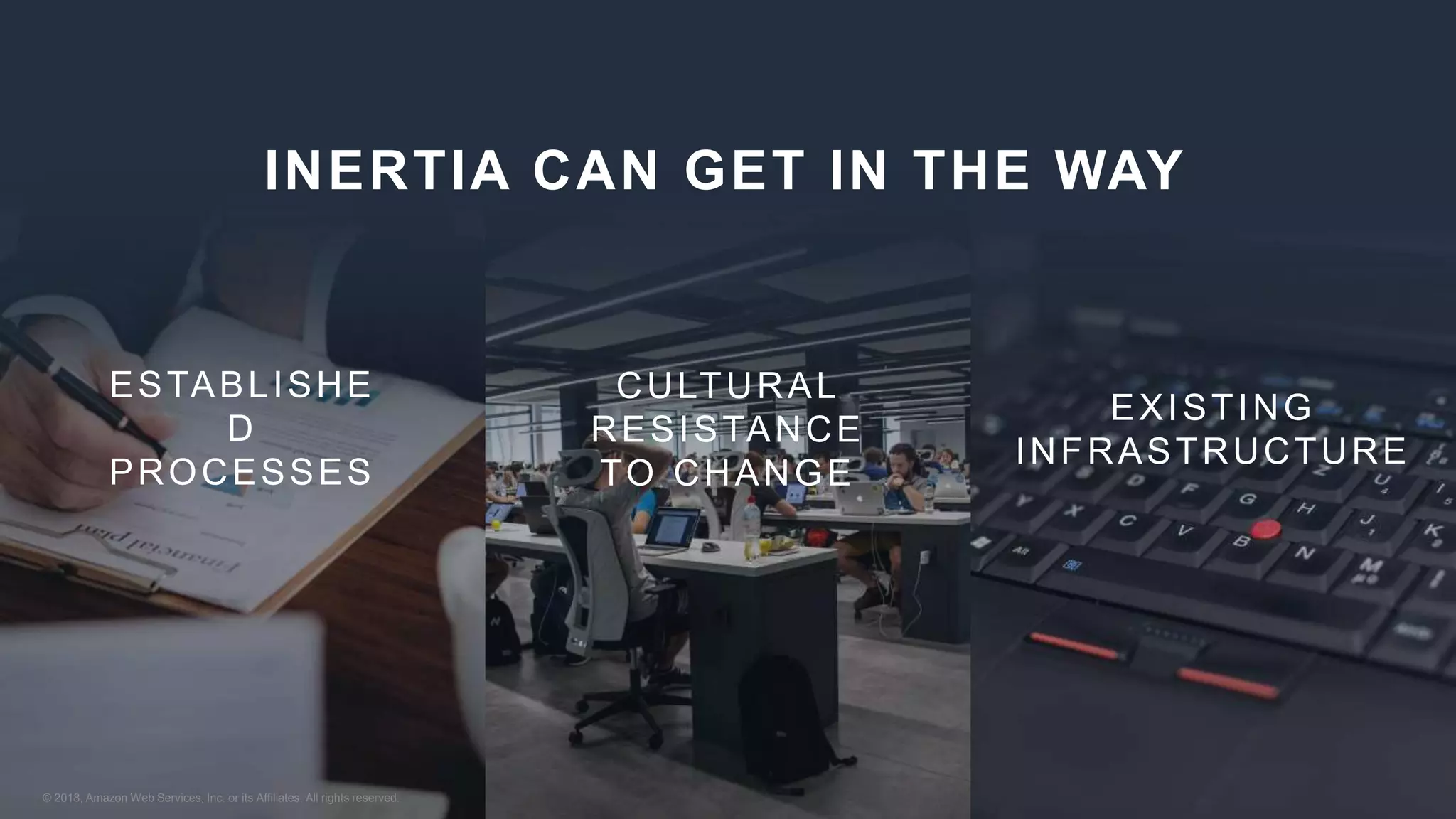 © 2018, Amazon Web Services, Inc. or its Affiliates. All rights reserved.© 2018, Amazon Web Services, Inc. or its Affiliates. All rights reserved.
EXISTING
INFRASTRUCTURE
ESTABLISHE
D
PROCESSES
CULTURAL
RESISTANCE
TO CHANGE
INERTIA CAN GET IN THE WAY
 