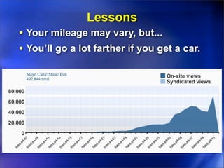 Lessons
• Your mileage may vary, but...
• You’ll go a lot farther if you get a car.
 