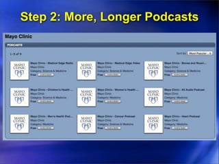 Step 2: More, Longer Podcasts
 