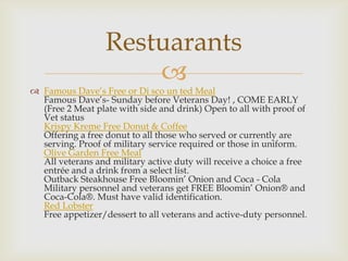 Restuarants

 Famous Dave’s Free or Di sco un ted Meal
Famous Dave’s- Sunday before Veterans Day! , COME EARLY
(Free 2 Meat plate with side and drink) Open to all with proof of
Vet status
Krispy Kreme Free Donut & Coffee
Offering a free donut to all those who served or currently are
serving. Proof of military service required or those in uniform.
Olive Garden Free Meal
All veterans and military active duty will receive a choice a free
entrée and a drink from a select list.
Outback Steakhouse Free Bloomin’ Onion and Coca - Cola
Military personnel and veterans get FREE Bloomin’ Onion® and
Coca-Cola®. Must have valid identification.
Red Lobster
Free appetizer/dessert to all veterans and active-duty personnel.

 