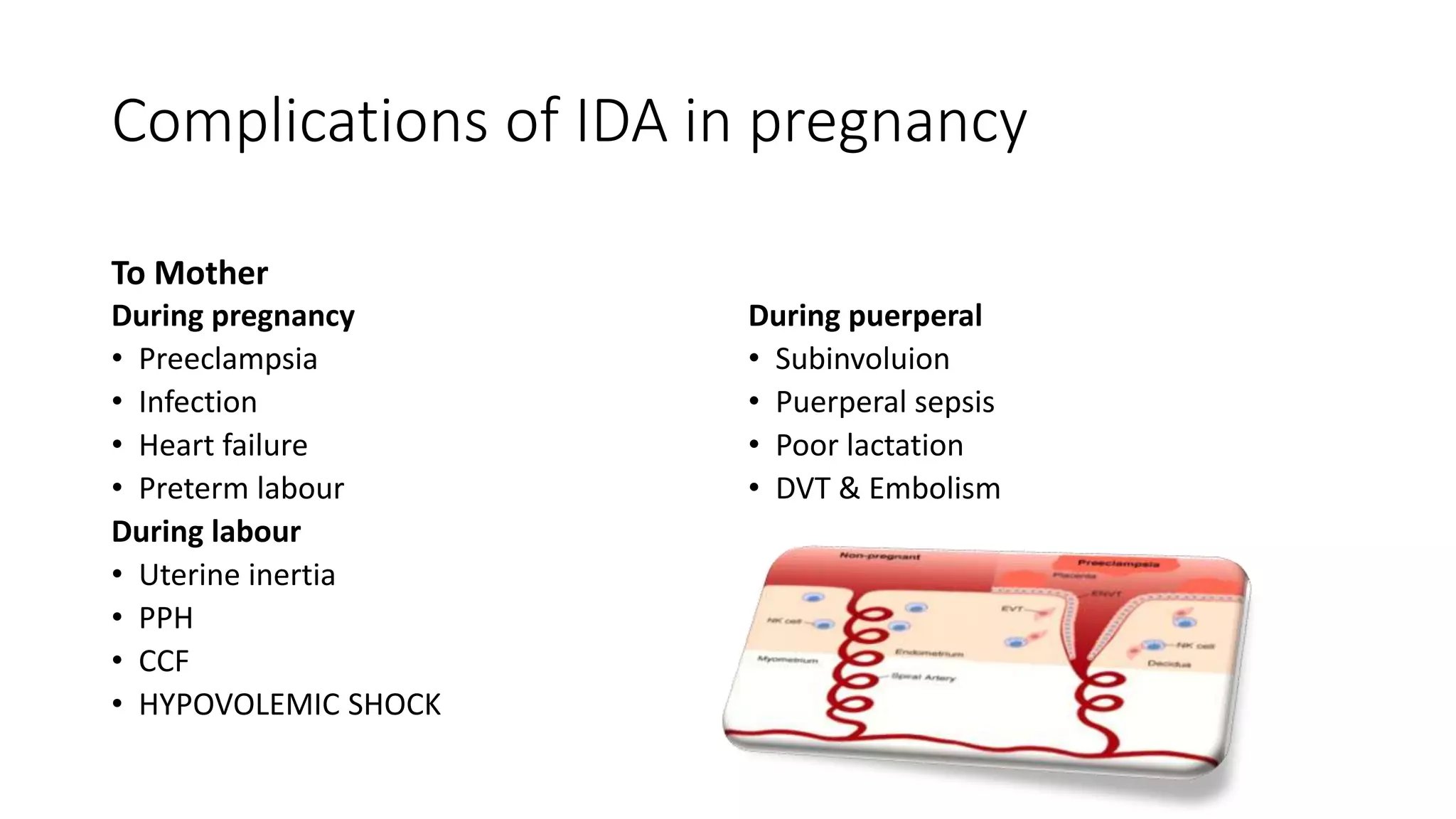 IRON DEFICIENCY ANEMIA IN PREGNANCY IN INDIA visual data 7