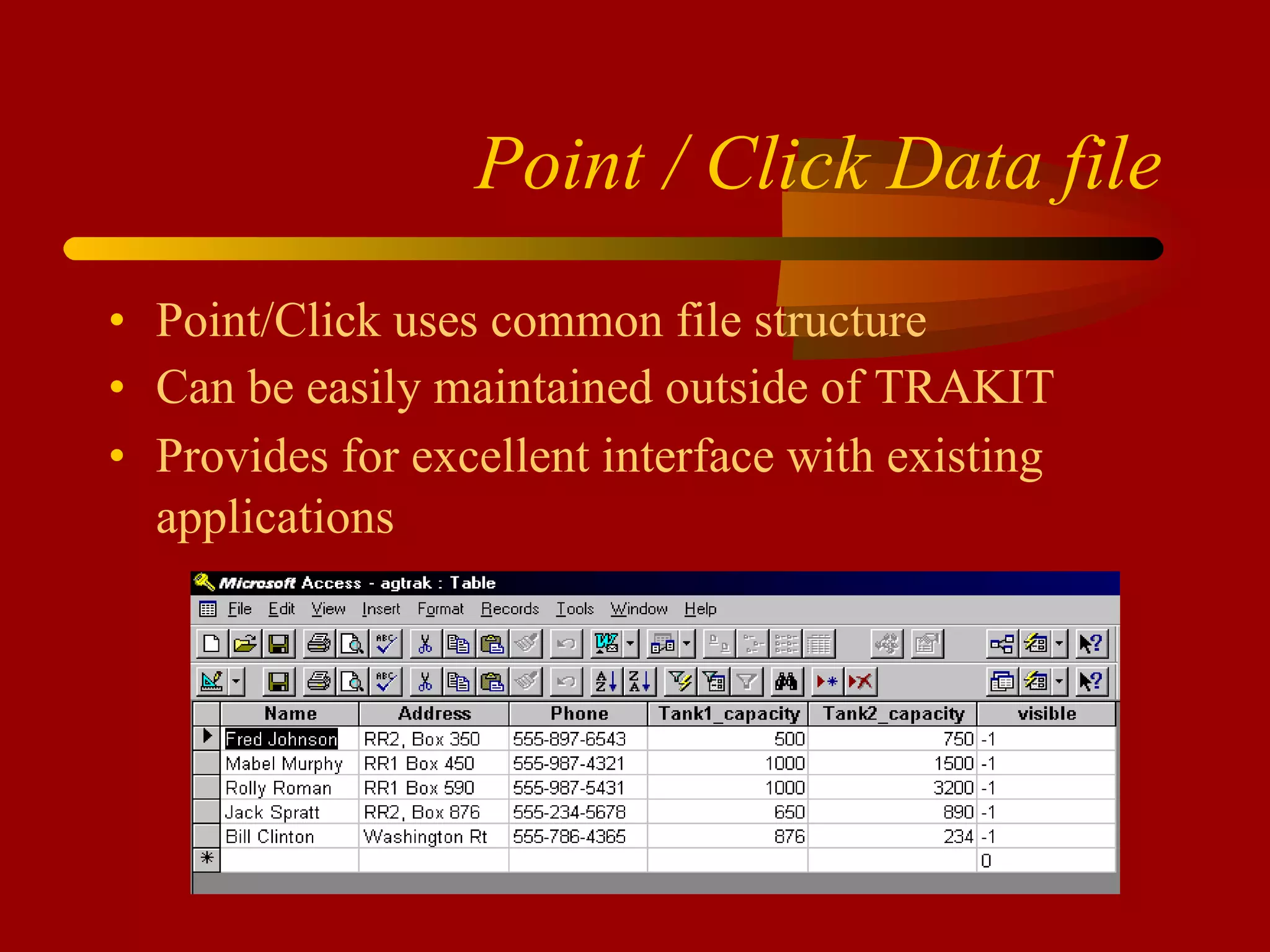 Point / Click Data file Point/Click uses common file structure Can be easily maintained outside of TRAKIT Provides for excellent interface with existing applications   
